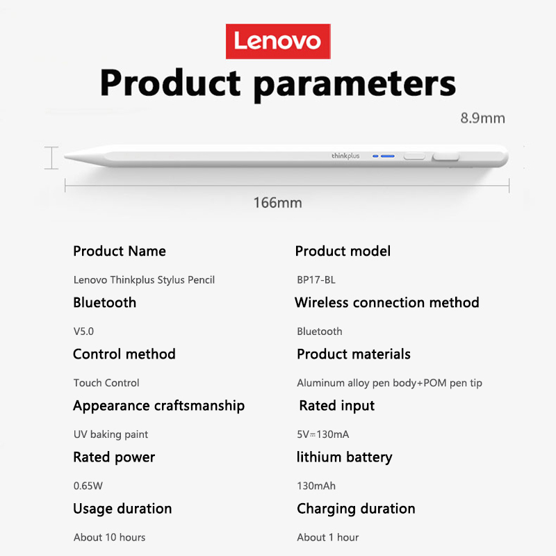Lenovo  Universal Stylus Pen F - Tablet Stylus Accessories 评论和价格
