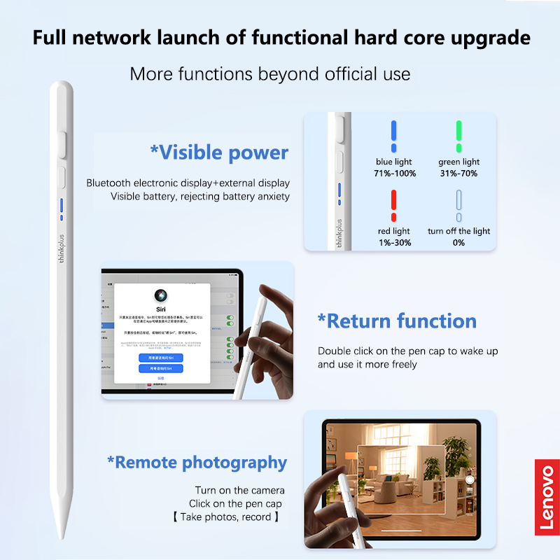 Lenovo  Universal Stylus Pen F - Tablet Stylus Accessories 评论和价格