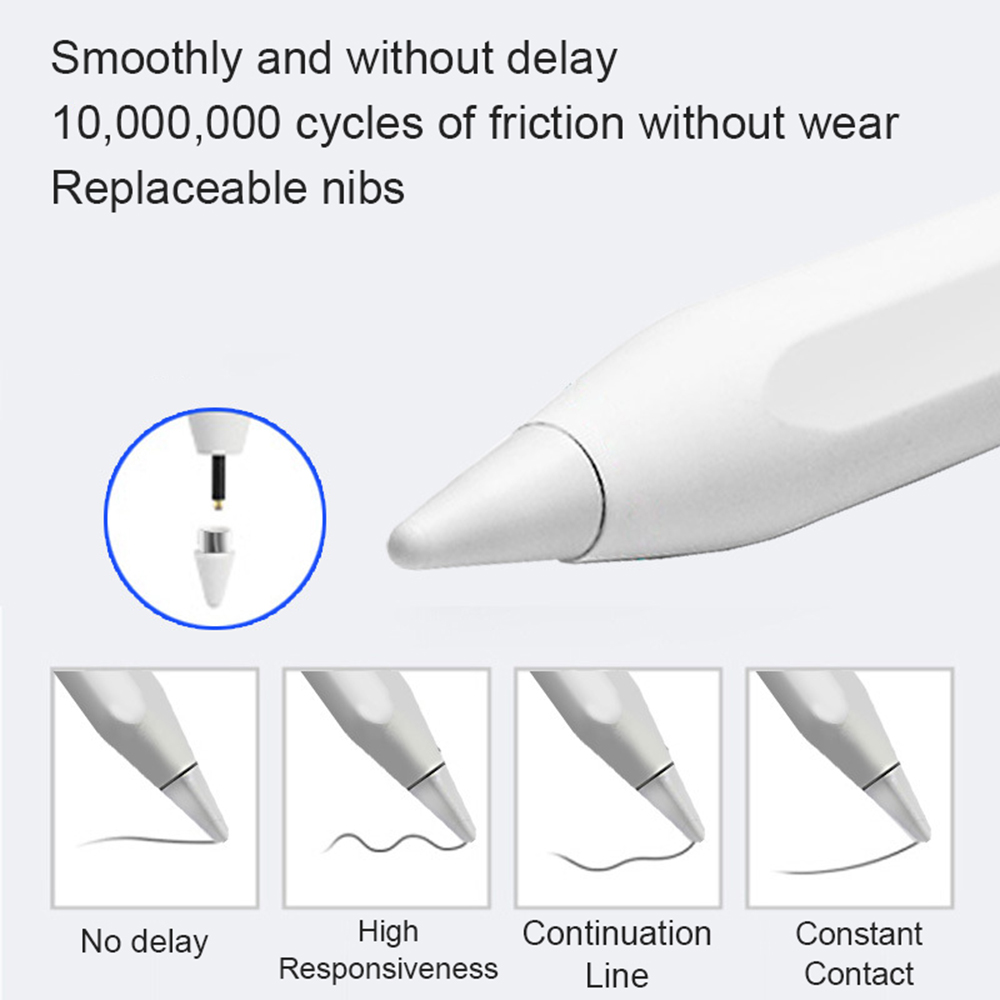 2025 Universal Stylus Pen For  - Tablet Accessories For Kids 评论和价格