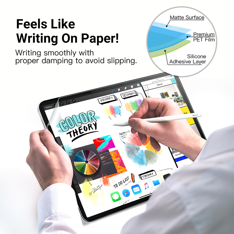 3Pcs Paper Feel Painting Scree - Paper Feel Screen Film 评论和价格