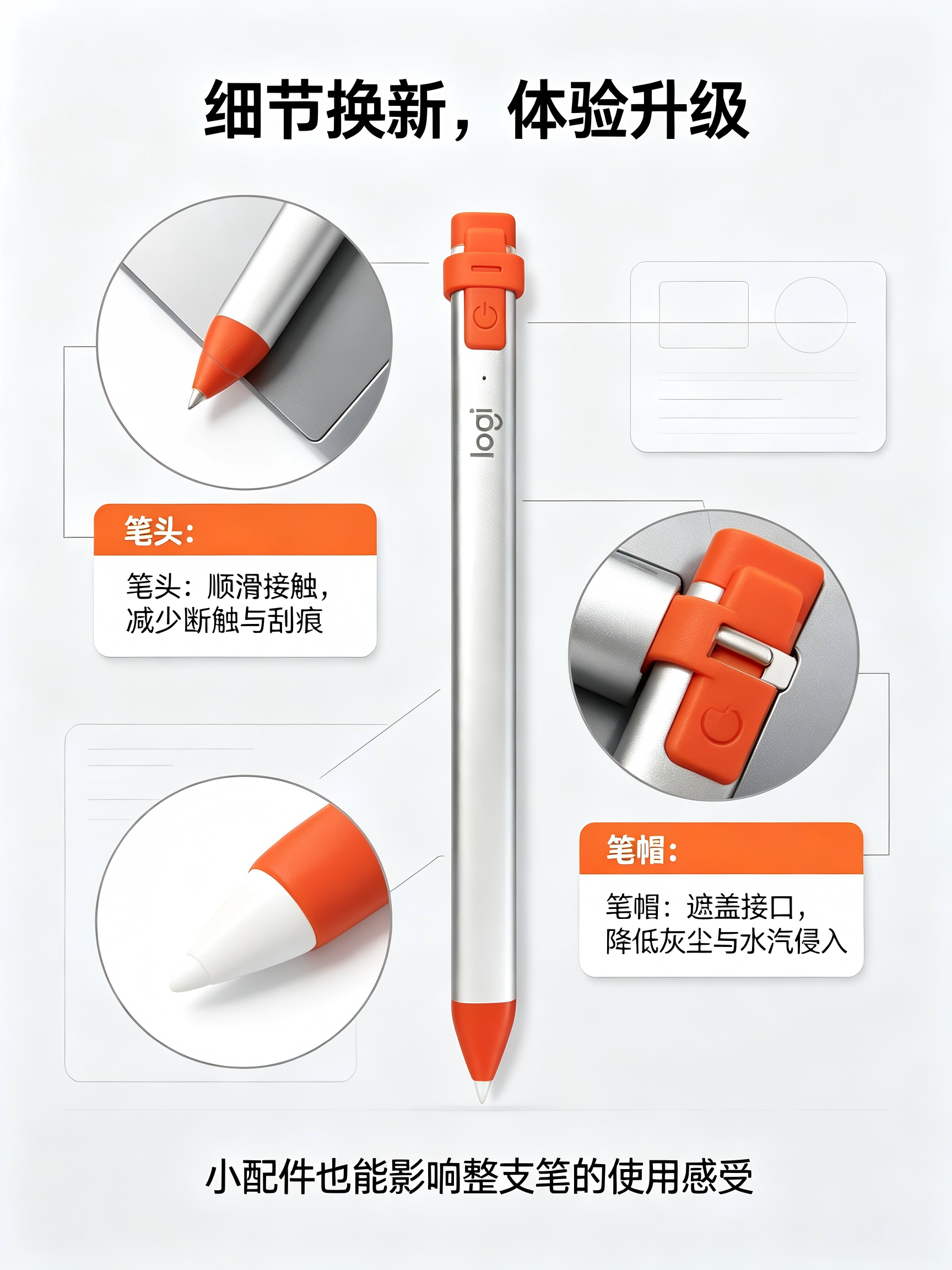 Universal Logitech Stylus Repl - Tablet With Complete Accessories 评论和价格