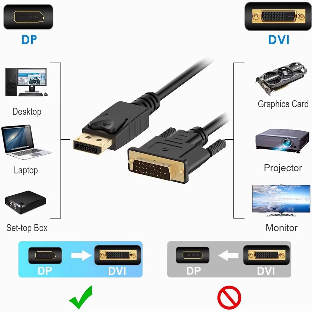 DisplayPort DP to DVI Adapter  - Tablet Lap Desk 评论和价格