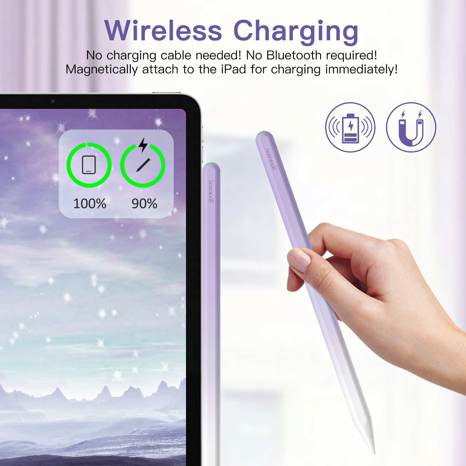 GOOJODOQ GD13 Pencil Stylus Pe - Tablet Accessories For Kids 评论和价格