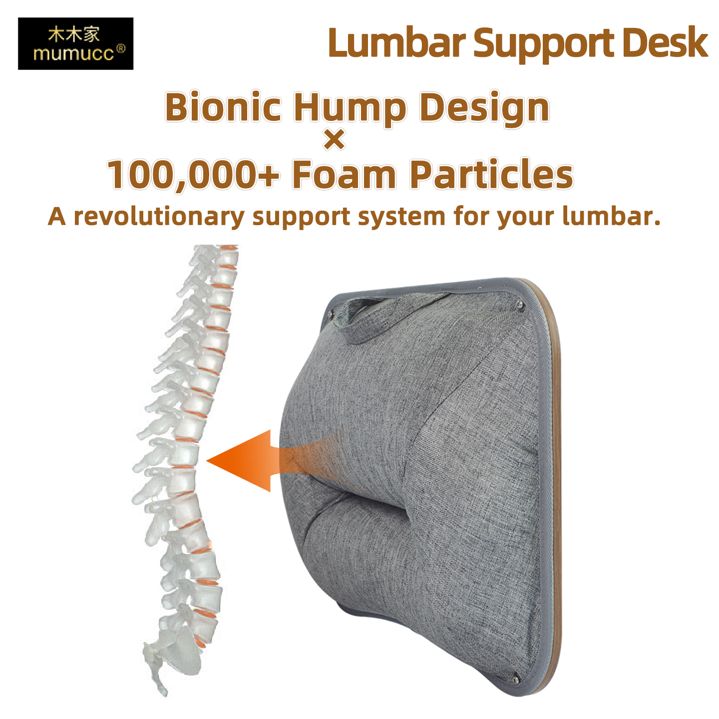 Mumucc's Laptop Desk With Lumb - Tablet Lap Desk 评论和价格